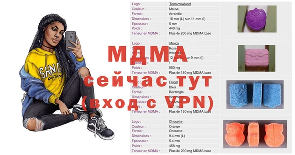 марки nbome Лиски